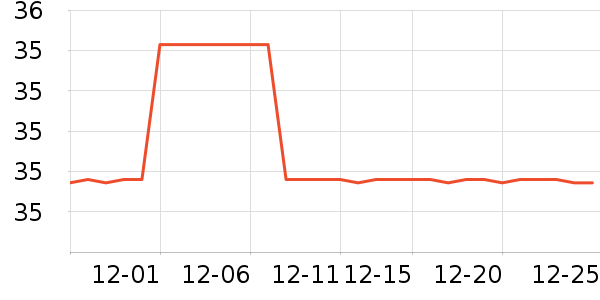 ��ɽ������������ʷ�۸�