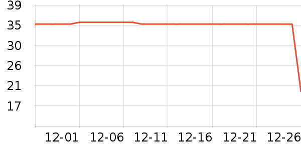 ��ɽ������������ʷ�۸�