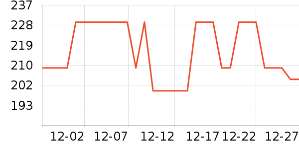 ����ʤ������Ʒ��ʷ�۸�