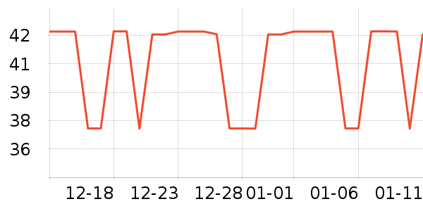 ƥ�˽�����е��ʷ�۸�