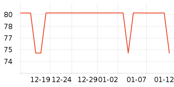 ����������ͯë��/��֯����ʷ�۸�