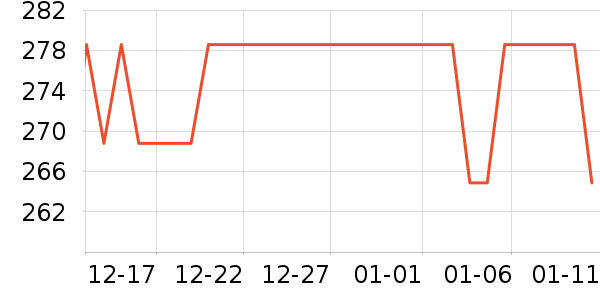 ����������ͯ���޷���ʷ�۸�