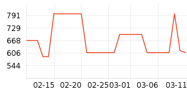 ��Խ��ɽ�ƾ�/��������ʷ�۸�