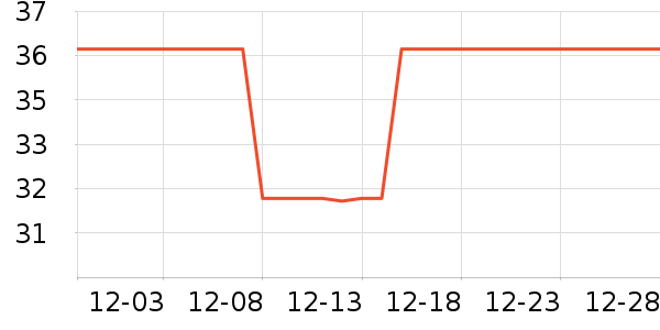 ����/�̲���ʷ�۸�