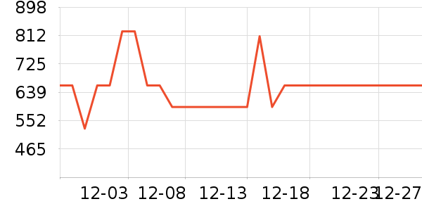 �������ˮ����ʷ�۸�