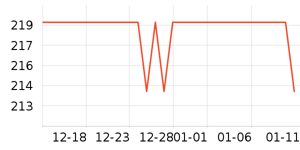 ����ŷ�ֱ���ʷ�۸�