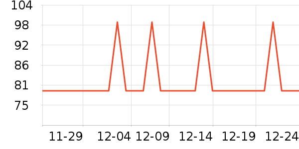 Siggiñ��/Χ��/������װ��ʷ�۸�