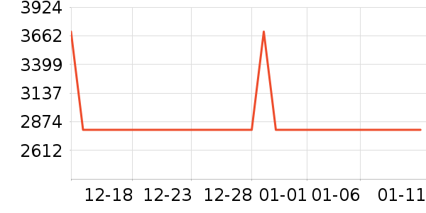 ��̫̫��ͨ���¼���ʷ�۸�