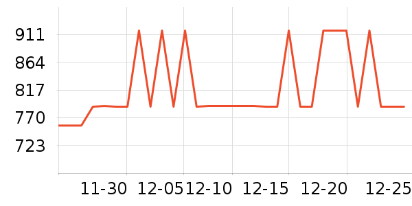 ȫ������������ʷ�۸�