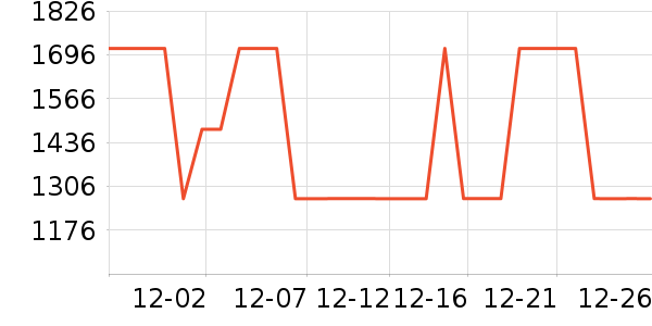 ȫ�Ѷ�ͯ�Ҿ���ʷ�۸�