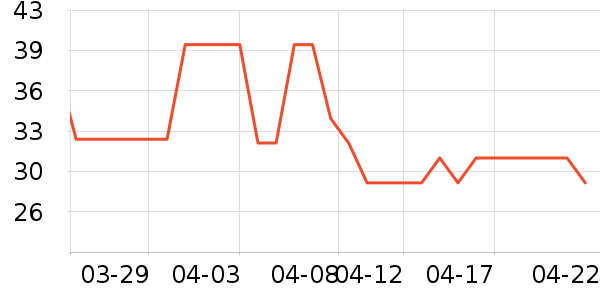 ϴԡ��Ʒ��ʷ�۸�