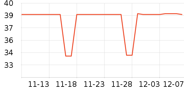 Flowerlure̸˪/ױǰʷ۸