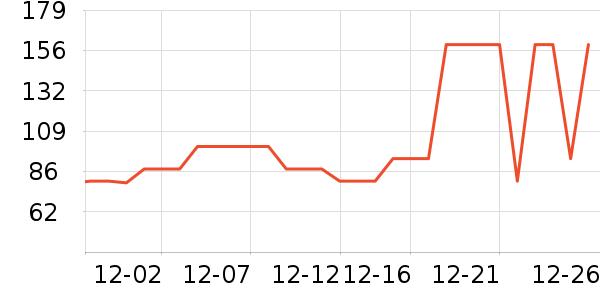 �ز��˶�Ь��ʷ�۸�