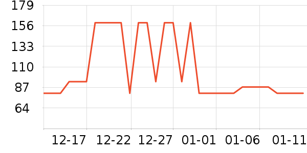 �ز��˶�Ь��ʷ�۸�