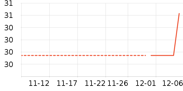 ��Һ��˪��ʷ�۸�