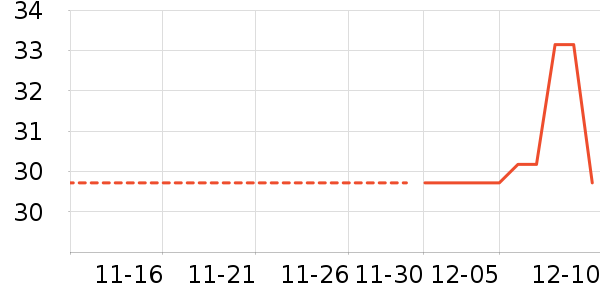 ��Һ��˪��ʷ�۸�