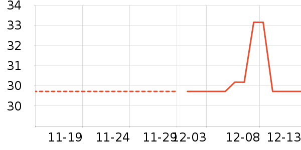 ��Һ��˪��ʷ�۸�