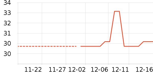 ��Һ��˪��ʷ�۸�