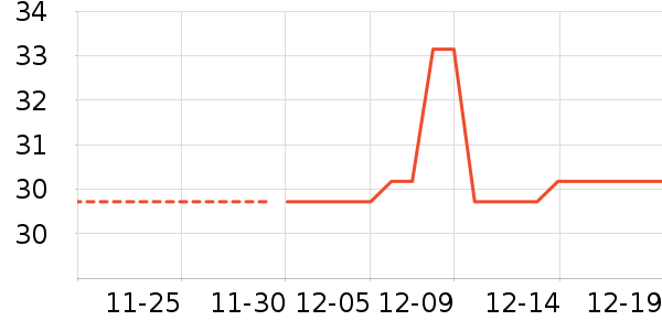 ��Һ��˪��ʷ�۸�