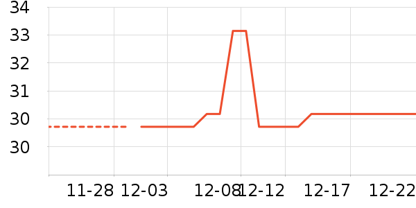 ��Һ��˪��ʷ�۸�