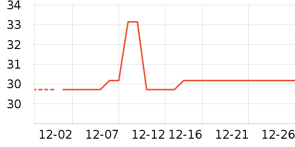 ��Һ��˪��ʷ�۸�