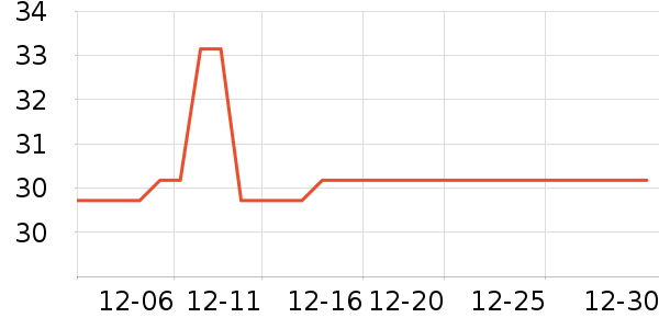 ��Һ��˪��ʷ�۸�