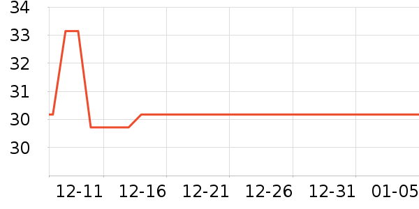 ��Һ��˪��ʷ�۸�