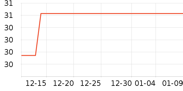 ��Һ��˪��ʷ�۸�