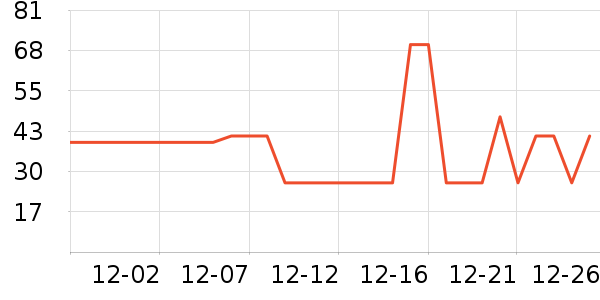 ��Һ��˪��ʷ�۸�