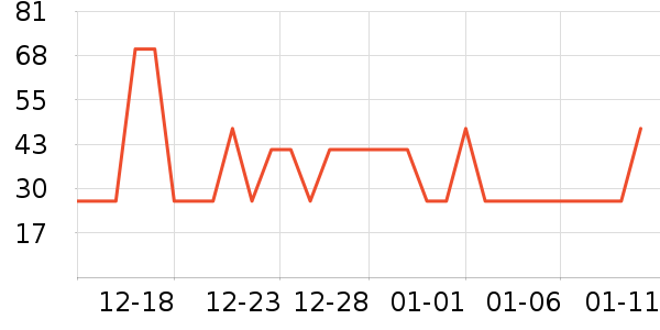 ��Һ��˪��ʷ�۸�