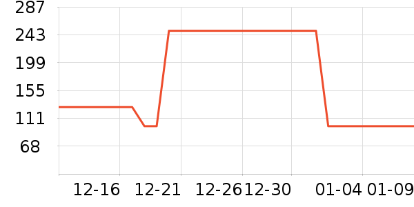 ������ͯ�˶�Ь��ʷ�۸�