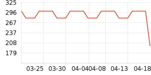 ����ʳ�����ʷ�۸�