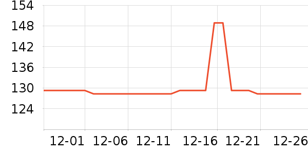 ��ƥ��Ůʿ���а���ʷ�۸�