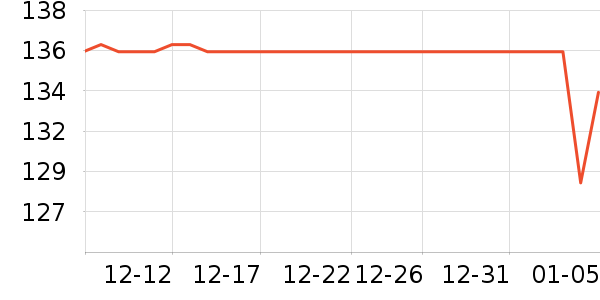 ʥ����������ʷ�۸�