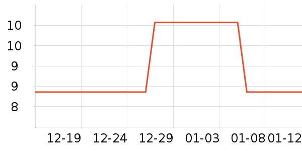 �Ͻֿڼӹ�����ʳ��ʷ�۸�