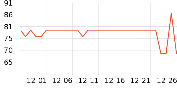 �¿�˹ȡů����ʷ�۸�