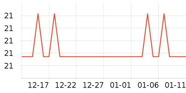 ��ʿ����Ͳ��/�����ʷ�۸�