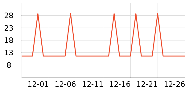 �Ź�������ʷ�۸�