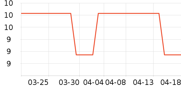 ����/ˮ��/ˮ����ʷ�۸�