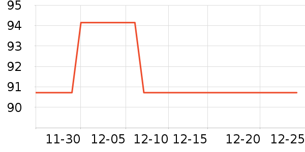 ���Ᵽ�º���ʷ�۸�