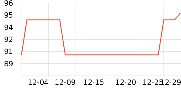 ���Ᵽ�º���ʷ�۸�