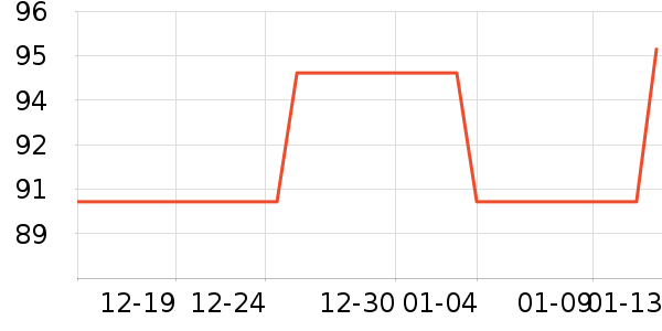 ���Ᵽ�º���ʷ�۸�