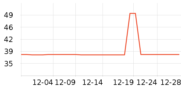 ǢǢ���/������ʷ�۸�