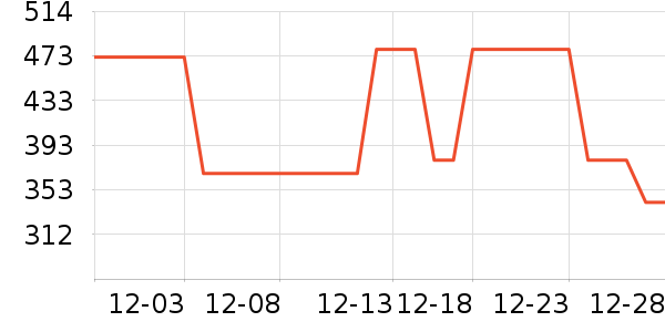 Τ�϶�ͯ���޷���ʷ�۸�