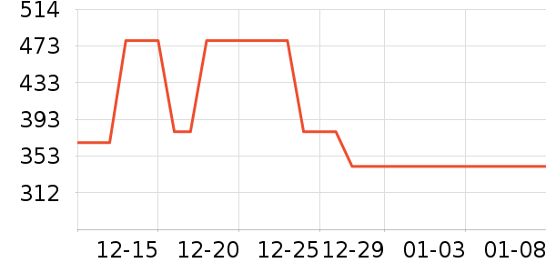 Τ�϶�ͯ���޷���ʷ�۸�