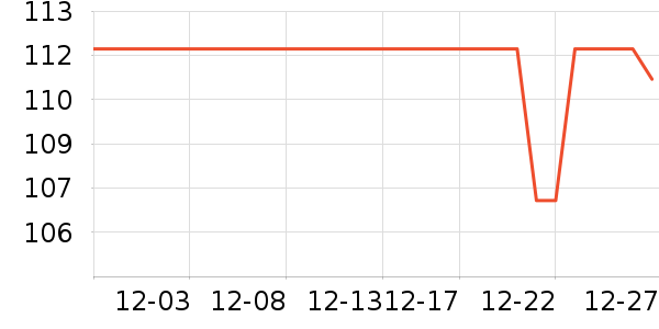 �ܰ���Ůʽ��֯����ʷ�۸�