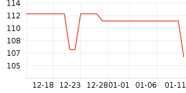 �ܰ���Ůʽ��֯����ʷ�۸�