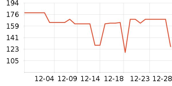 ���Ƕ����˶�Ь��ʷ�۸�