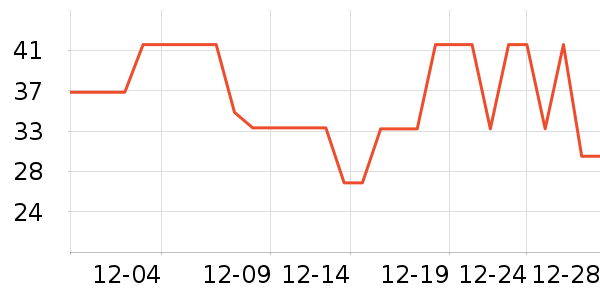 ��ţţ��/��Ʒ��ʷ�۸�