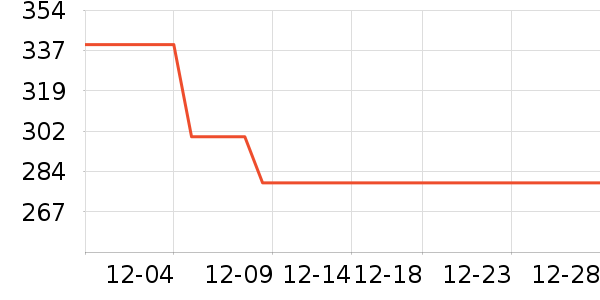 �ز���ͯ���޷���ʷ�۸�